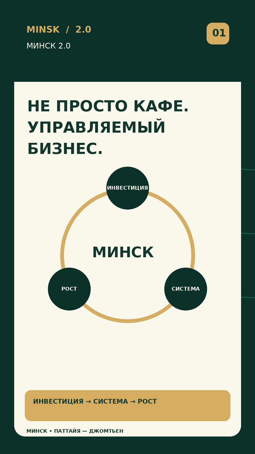 Слайд 1 из 12